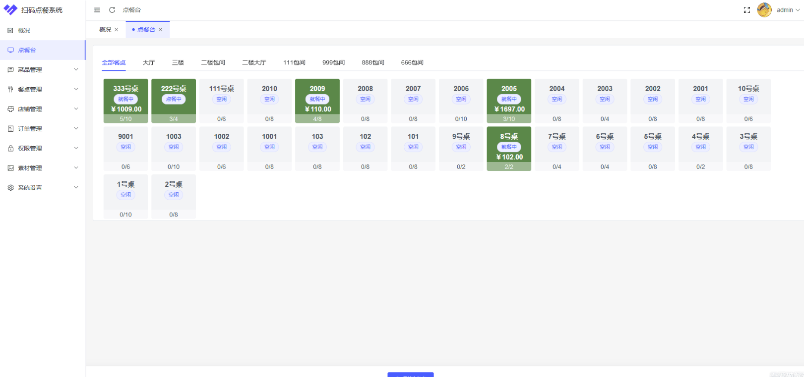 多商户 SaaS 版扫码点餐系统,完全开源供大家学习 多商户 SaaS 版扫码点餐系统,完全开源供大家学习