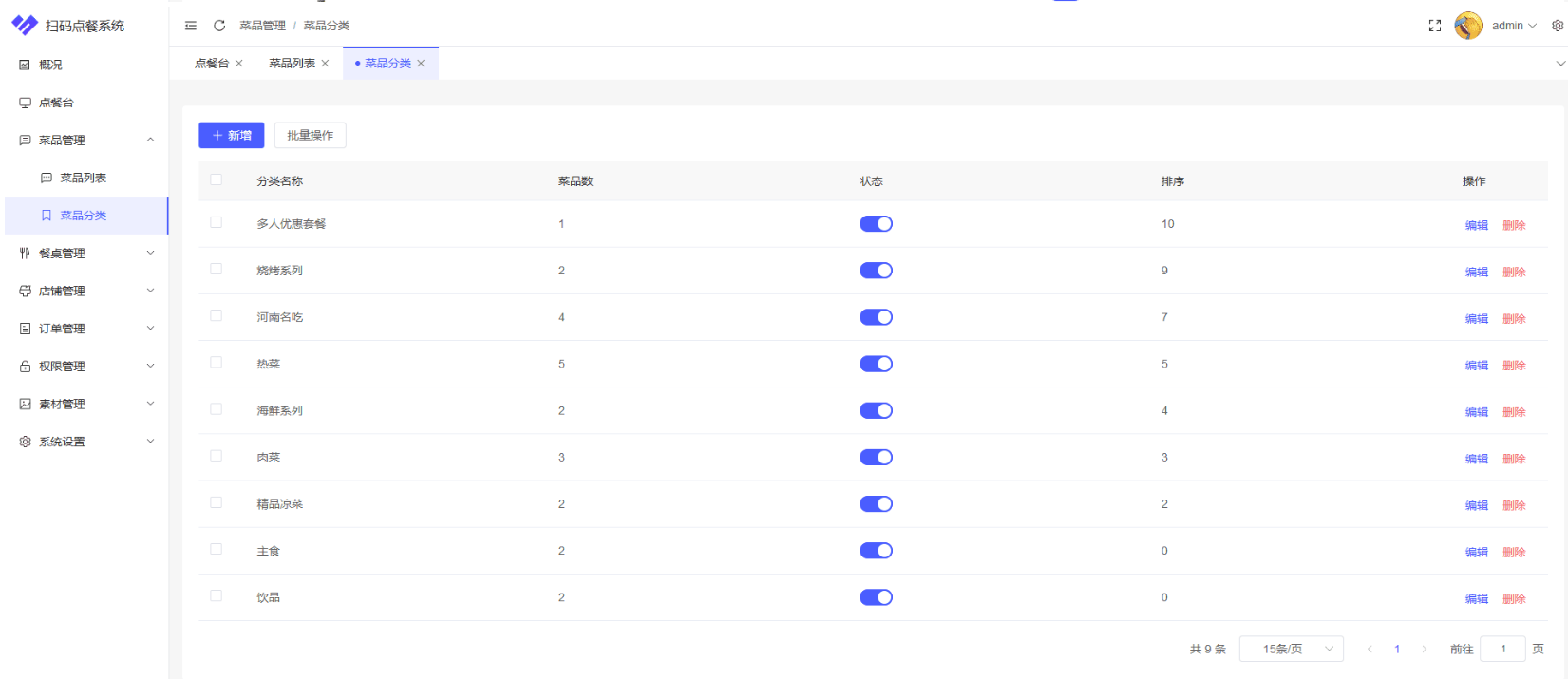 多商户 SaaS 版扫码点餐系统,完全开源供大家学习 多商户 SaaS 版扫码点餐系统,完全开源供大家学习